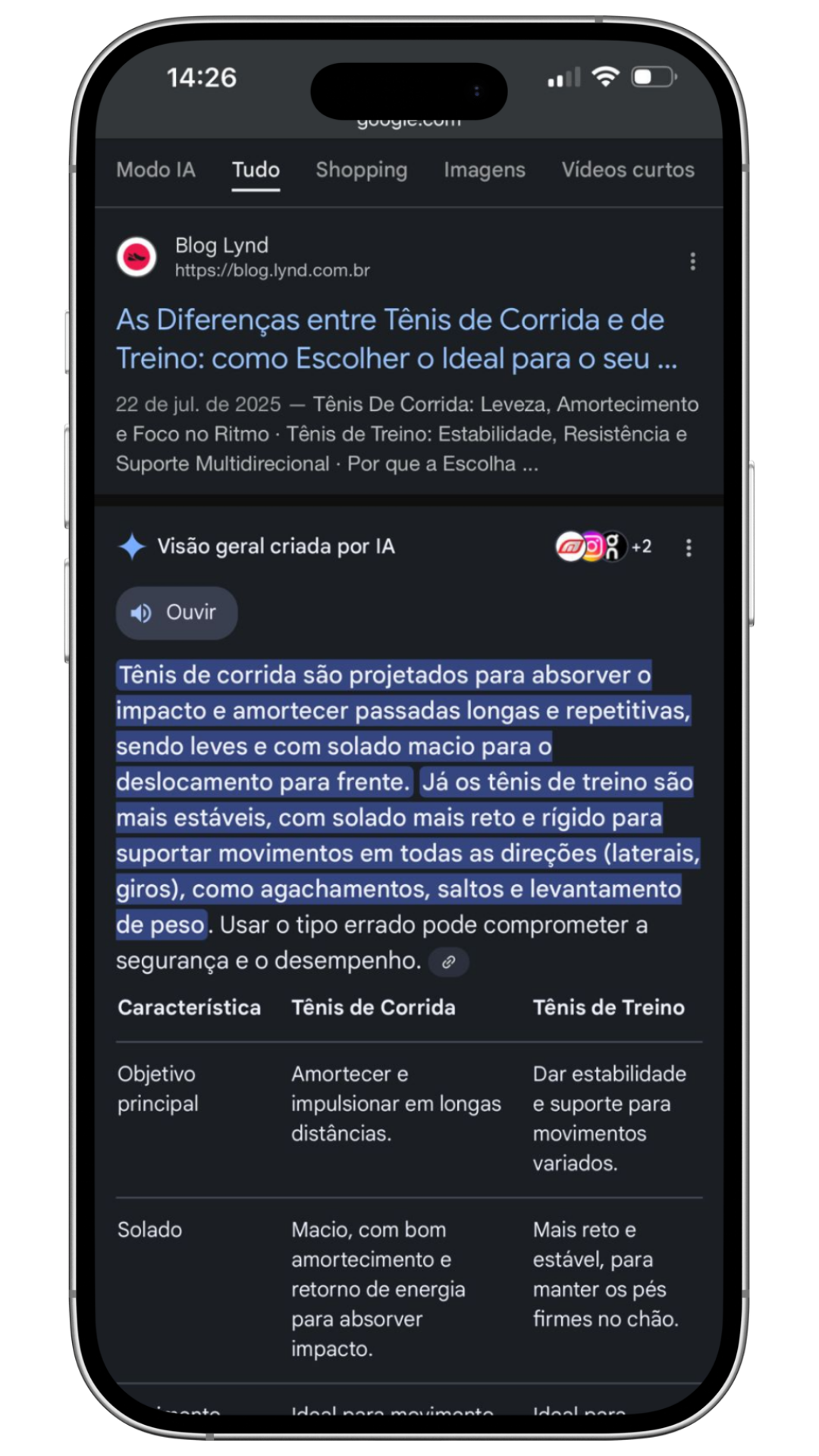 Revisão Técnica e Publicação Profissional