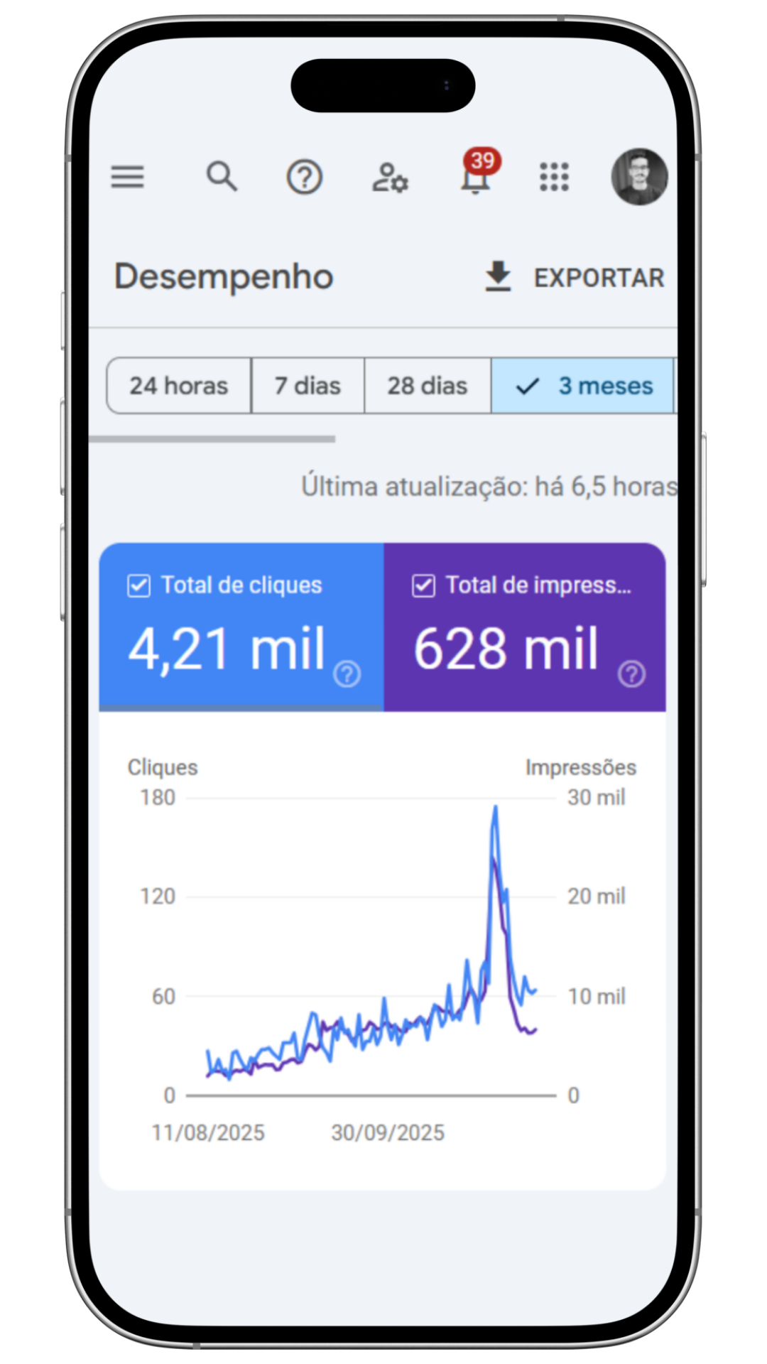 SEO de Conteúdo e Estratégia Editorial