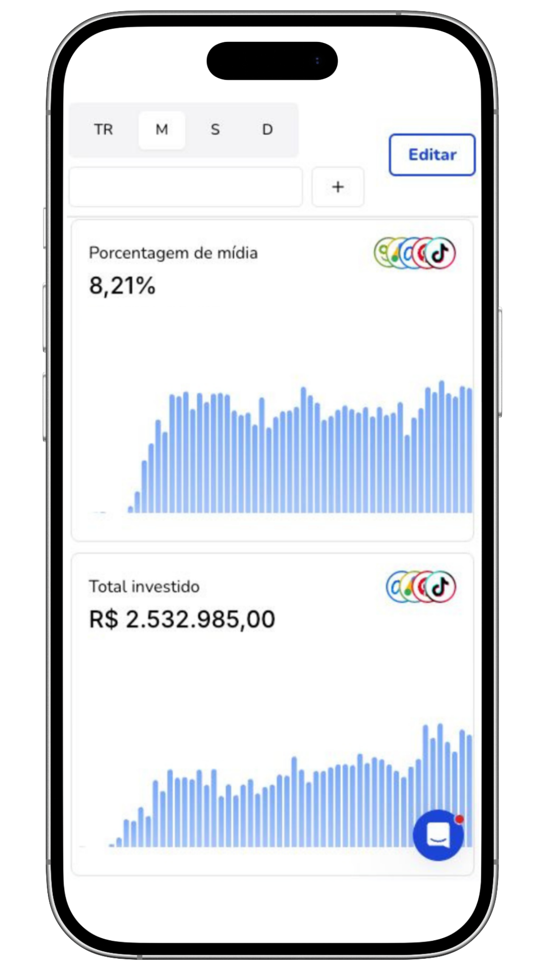 Gestão de Tráfego Pago Multicanal